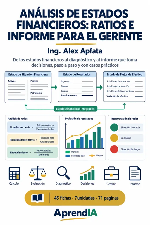 Portada: Análisis de Estados Financieros: Ratios e Informe para el Gerente