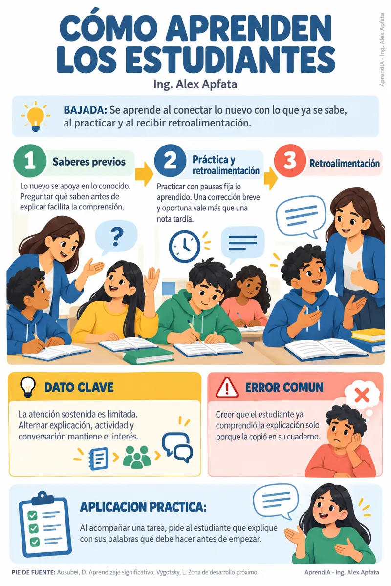 Página real 3 de Guía Práctica del Auxiliar de Educación – Edición Colombia