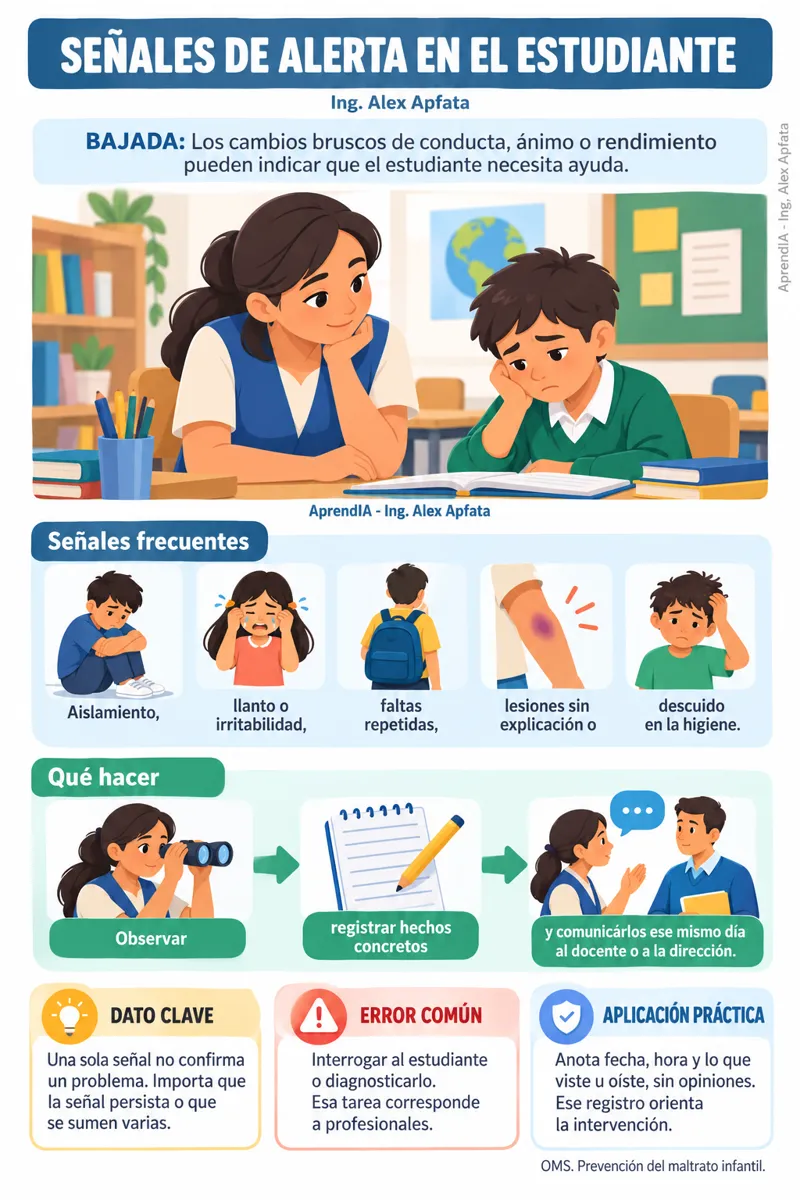 Página real 4 de Guía Práctica del Auxiliar de Educación – Edición Colombia