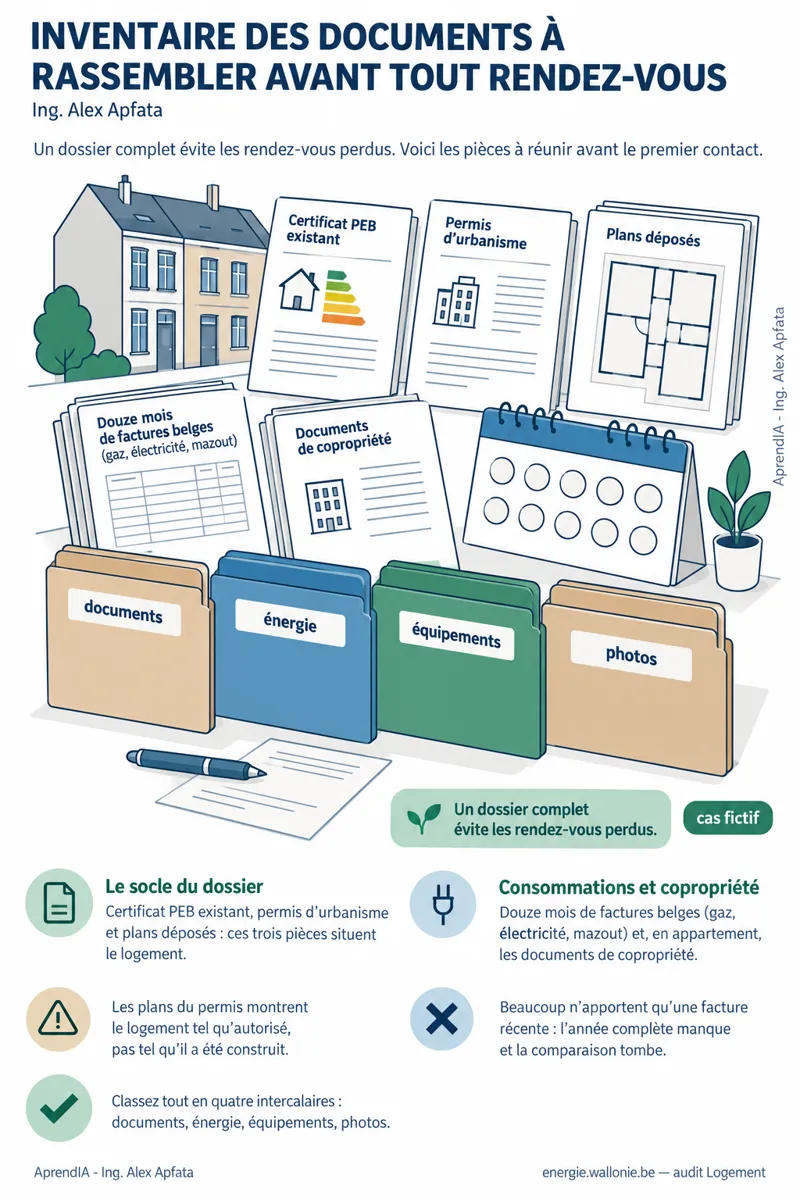 Page du livre 2 sur Bien préparer sa rénovation énergétique