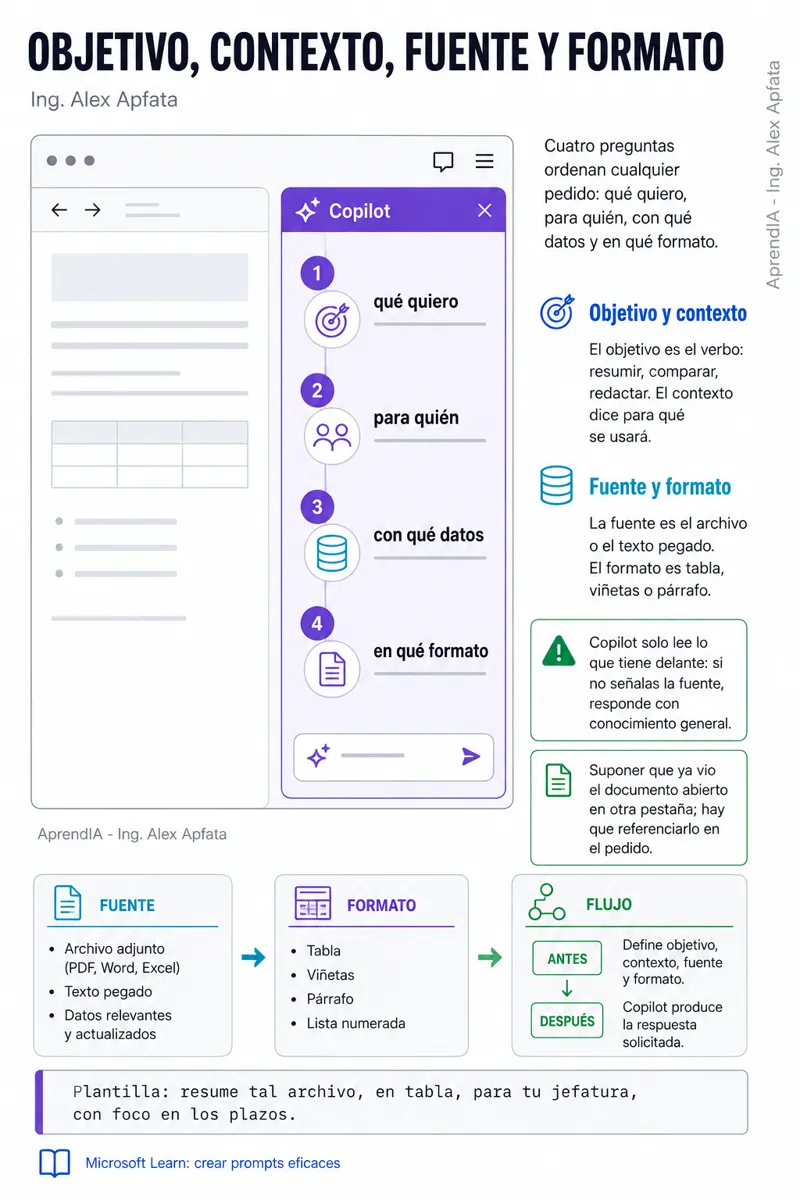 Página real 3 de Copilot en Word, Excel y PowerPoint: guía visual — Edición México
