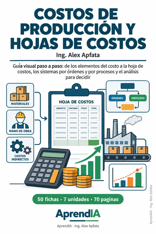Portada: Costos de Producción y Hojas de Costos