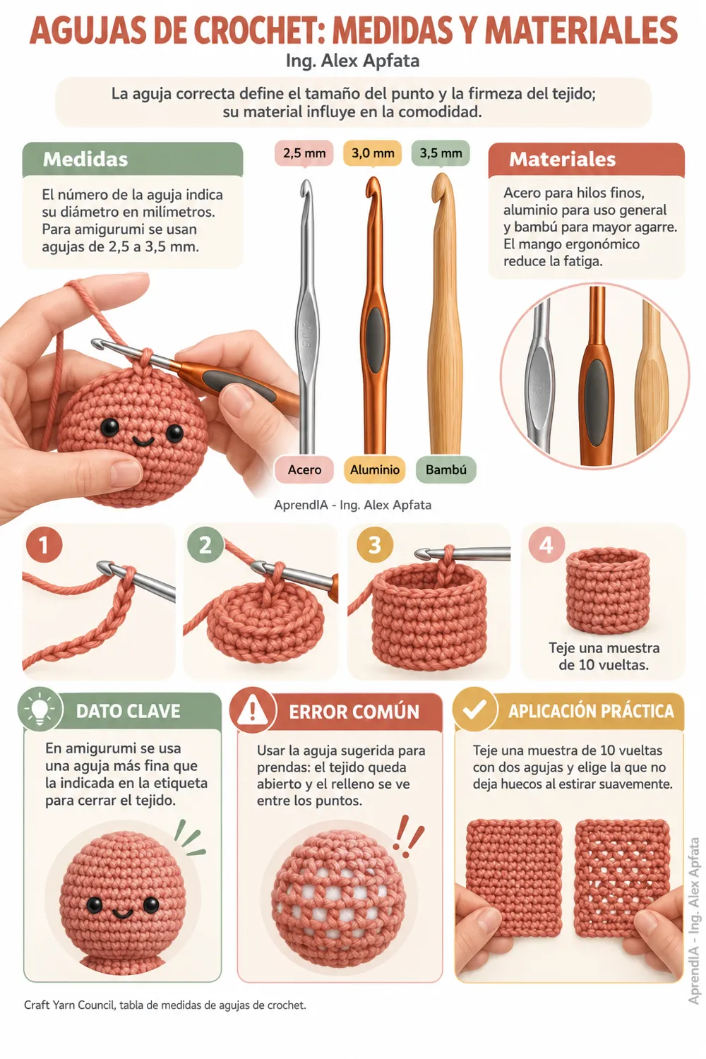 Página real 1 de Crochet y Amigurumi para Vender: Guía Práctica para Emprender en México