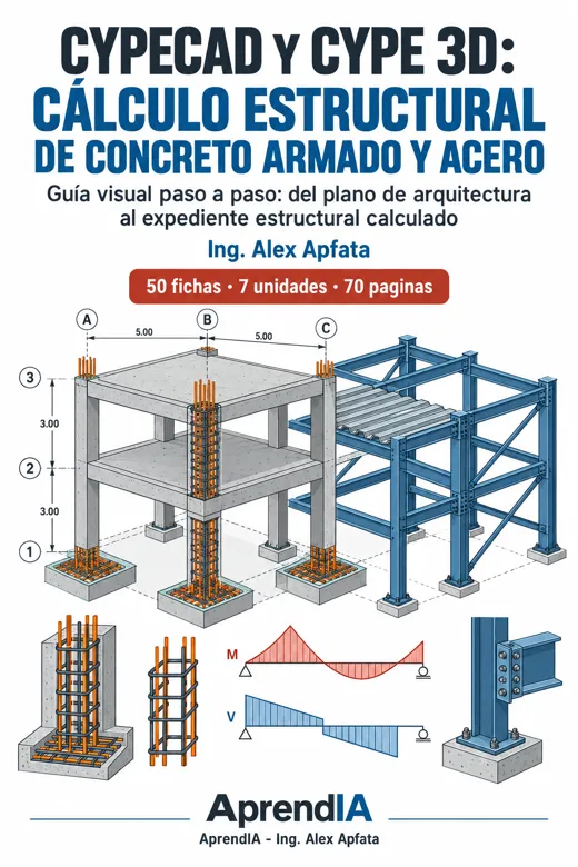 Portada: CYPECAD y CYPE 3D: Cálculo Estructural de Concreto Armado y Acero