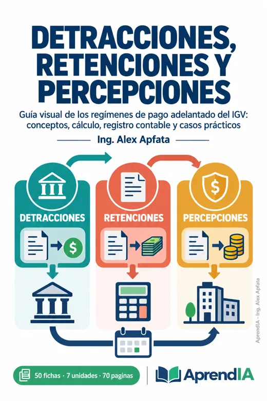 Portada: Detracciones, Retenciones y Percepciones