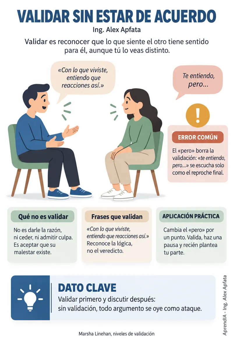 Página real 4 de Comunicación en Pareja: Discutir sin Herir
