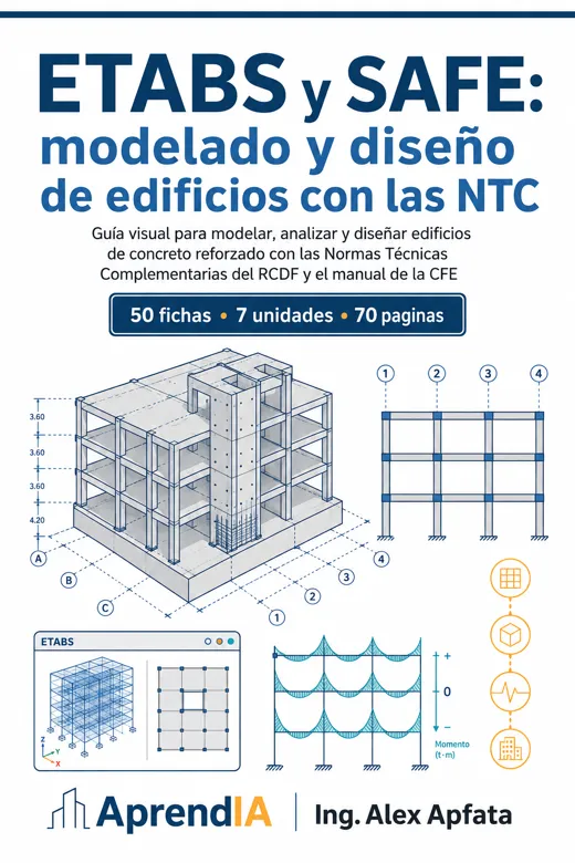 Portada de ETABS y SAFE: modelado y diseño de edificios con las NTC
