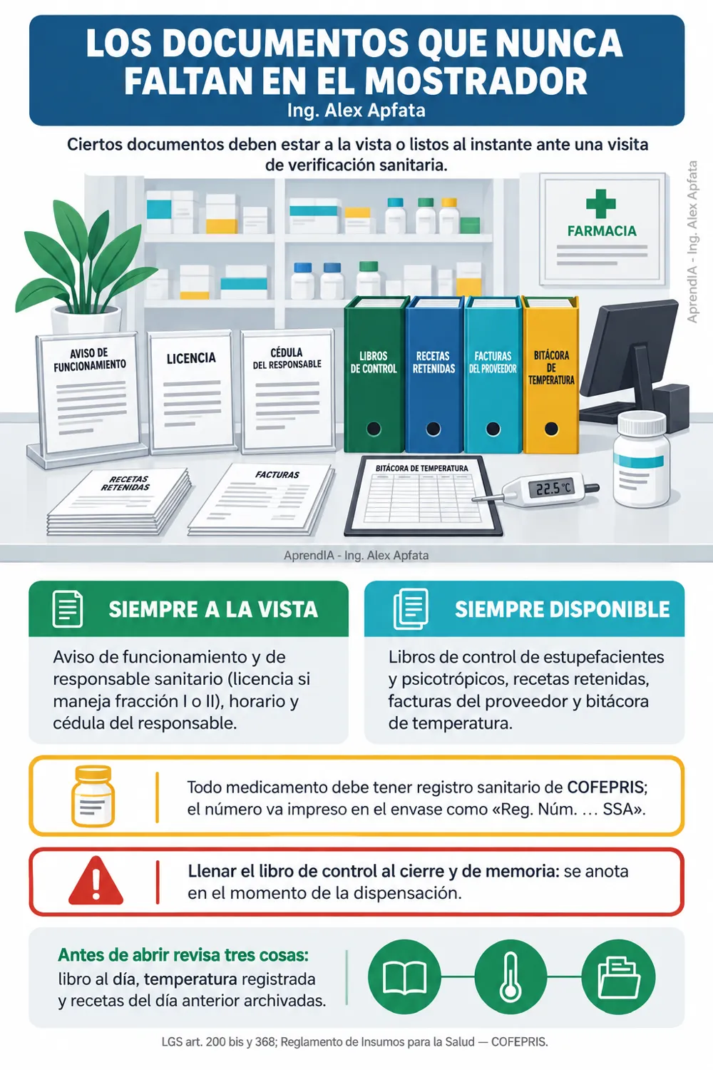 Página real 1 de Farmacia Técnica México: recetas, almacenamiento y dispensación