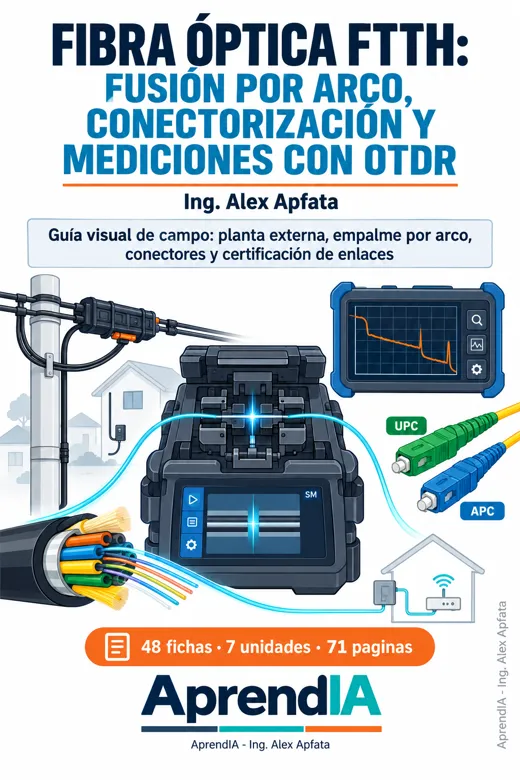 Portada: Fibra Óptica FTTH: Fusión por Arco, Conectorización y Mediciones con OTDR