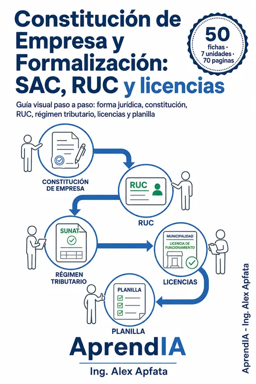 Portada de Constitución de Empresa y Formalización: SAC, RUC y licencias