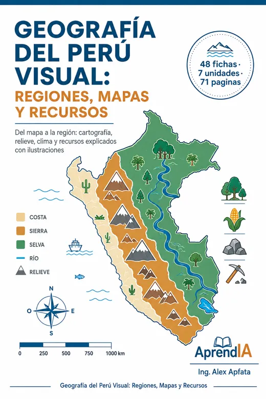 Portada: Geografía del Perú Visual: Regiones, Mapas y Recursos