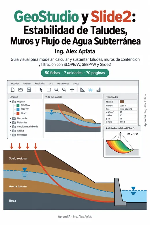 Portada: GeoStudio y Slide2: Estabilidad de Taludes, Muros y Flujo de Agua Subterránea