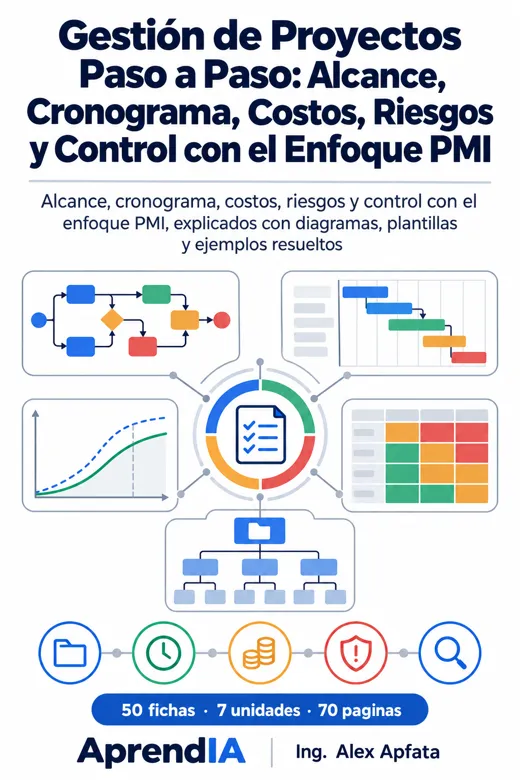 Portada: Gestión de Proyectos Paso a Paso: Alcance, Cronograma, Costos, Riesgos y Control con el Enfoque PMI