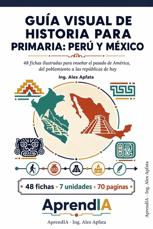 Portada de Guía Visual de Historia para Primaria: Perú y México