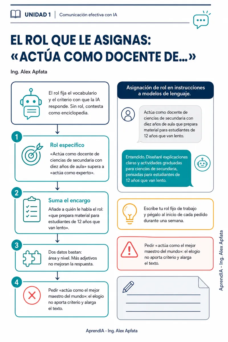 Página real 3 de IA para Docentes: Planeaciones, Rúbricas y Exámenes con Inteligencia Artificial