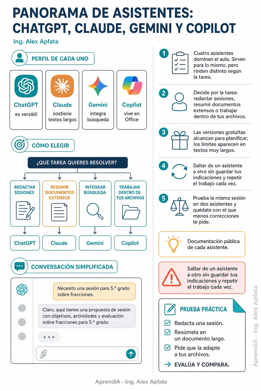Página real 1 de IA para Docentes: Planeaciones, Rúbricas y Exámenes con Inteligencia Artificial