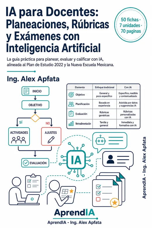 Portada de IA para Docentes: Planeaciones, Rúbricas y Exámenes con Inteligencia Artificial