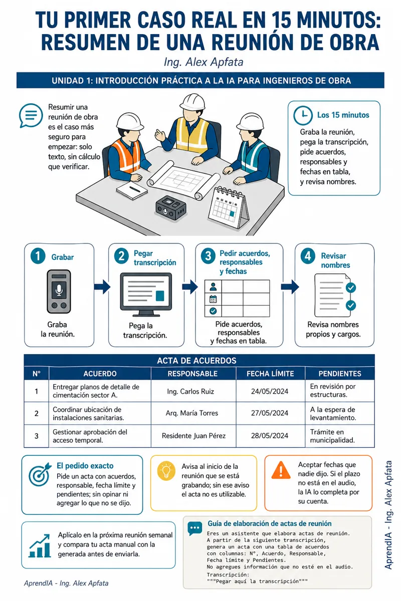 Página real 2 de IA para Ingenieros de Obra: cuantificación, estimaciones y programa de obra