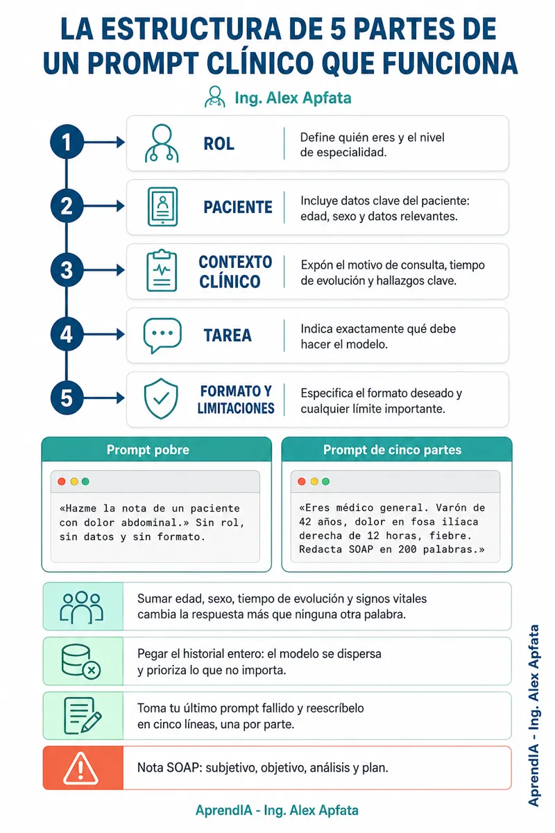 Página real 3 de IA para Personal de Salud en México: expediente clínico, ENARM y guías