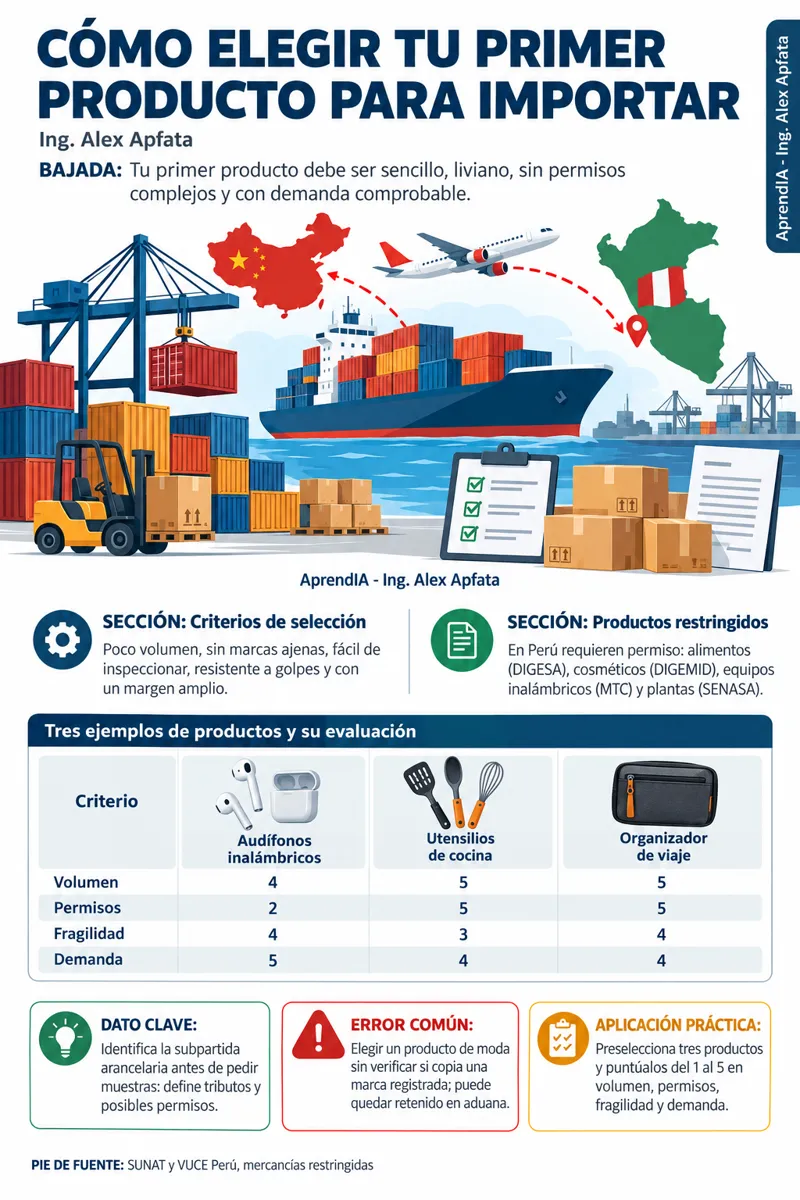 Página real 2 de Importar desde China Paso a Paso: Proveedores, Incoterms, Flete, Costeo y Nacionalización