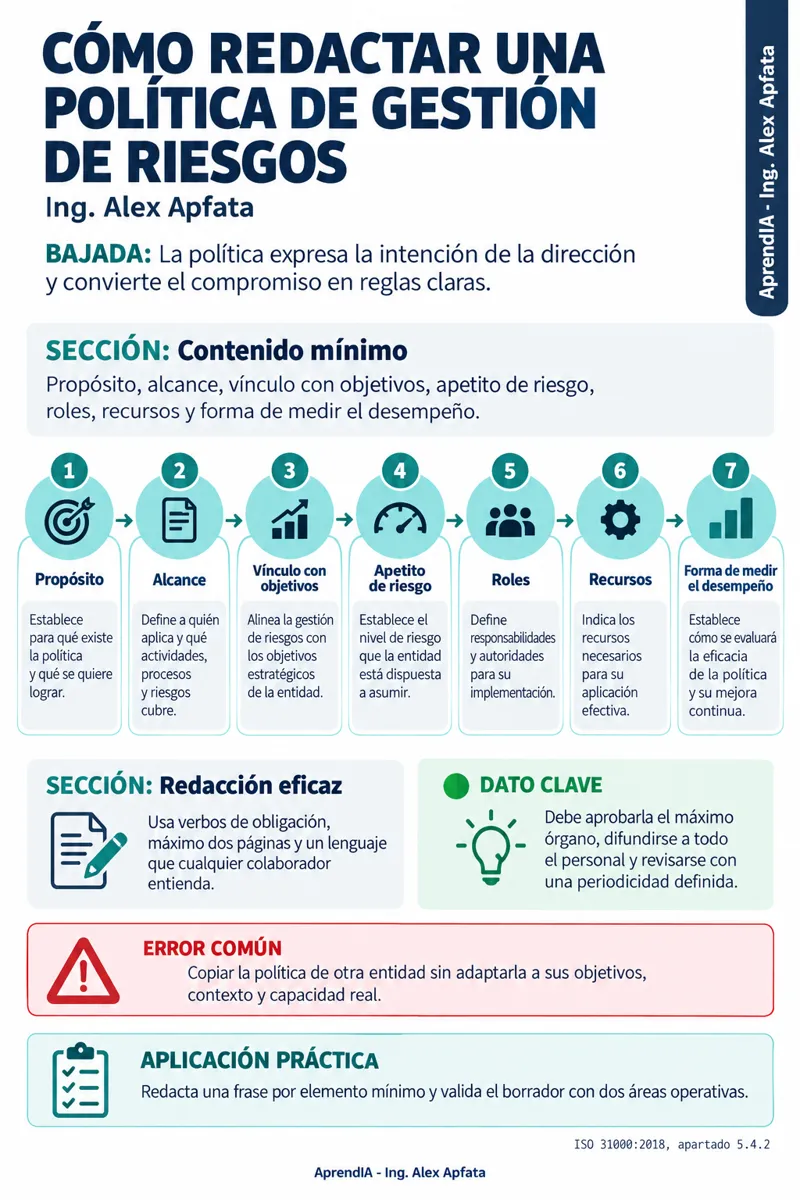 Página real 4 de ISO 31000 Gestión de Riesgos: Matriz, Apetito de Riesgo y Tratamiento — Edición Colombia