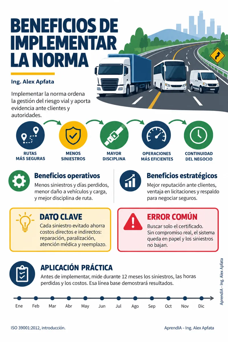 Página real 4 de ISO 39001 Seguridad Vial para Flotas y Transportistas