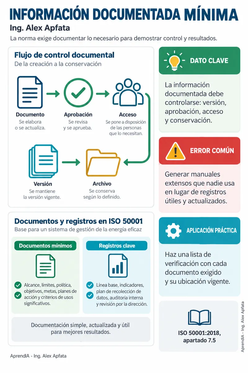 Página real 4 de ISO 50001 Gestión de la Energía: Línea Base, Indicadores y Ahorro