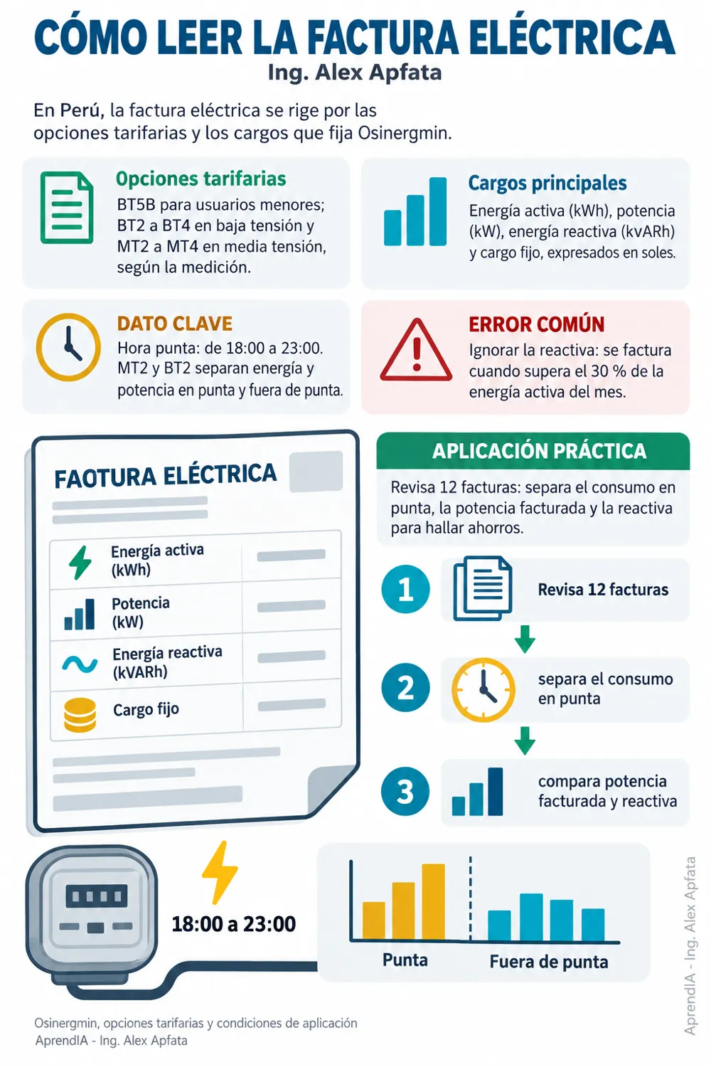 Página real 1 de ISO 50001 Gestión de la Energía: Línea Base, Indicadores y Ahorro
