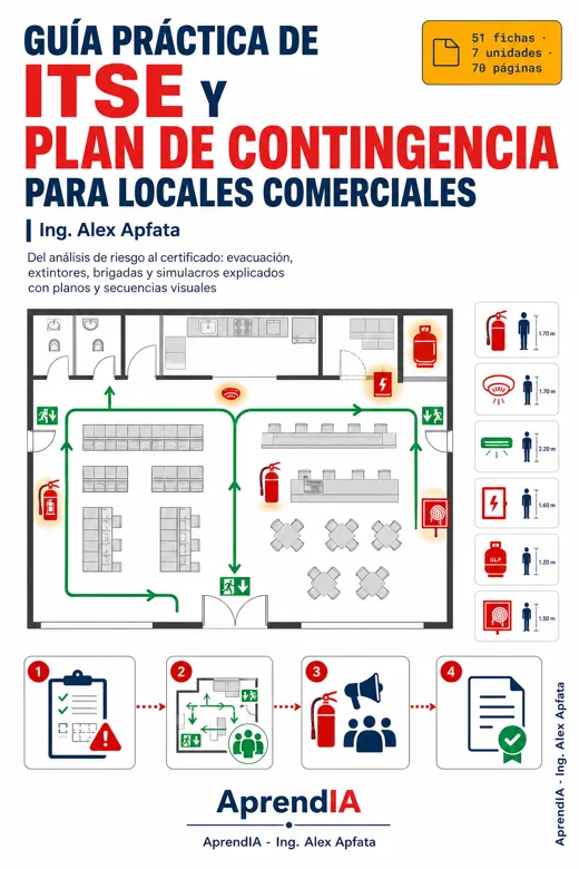 Portada: Guía Práctica de ITSE y Plan de Contingencia para Locales Comerciales