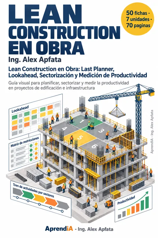 Portada: Lean Construction en Obra: Last Planner, Lookahead, Sectorización y Medición de Productividad