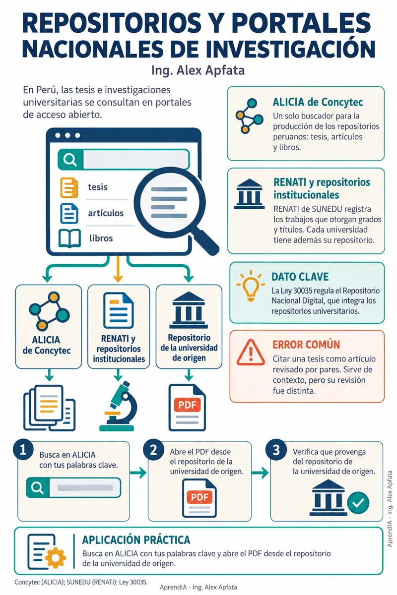 Página real 3 de Cómo Leer Artículos Científicos sin Perderte