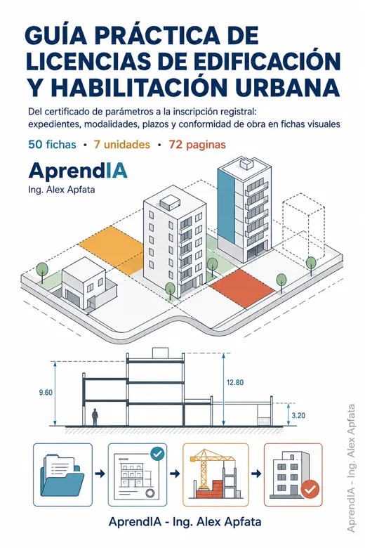Portada: Guía Práctica de Licencias de Edificación y Habilitación Urbana