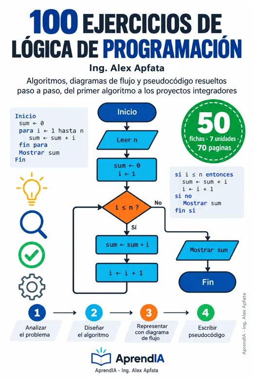 Portada: 100 Ejercicios de Lógica de Programación