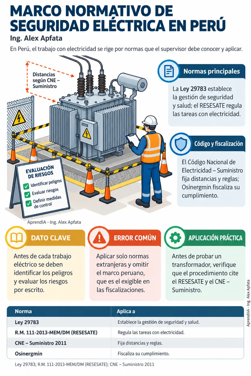 Página real 3 de Mantenimiento de Transformadores: Pruebas de Aislamiento, Relación de Transformación (TTR), Aceite Dieléctrico y Protecciones