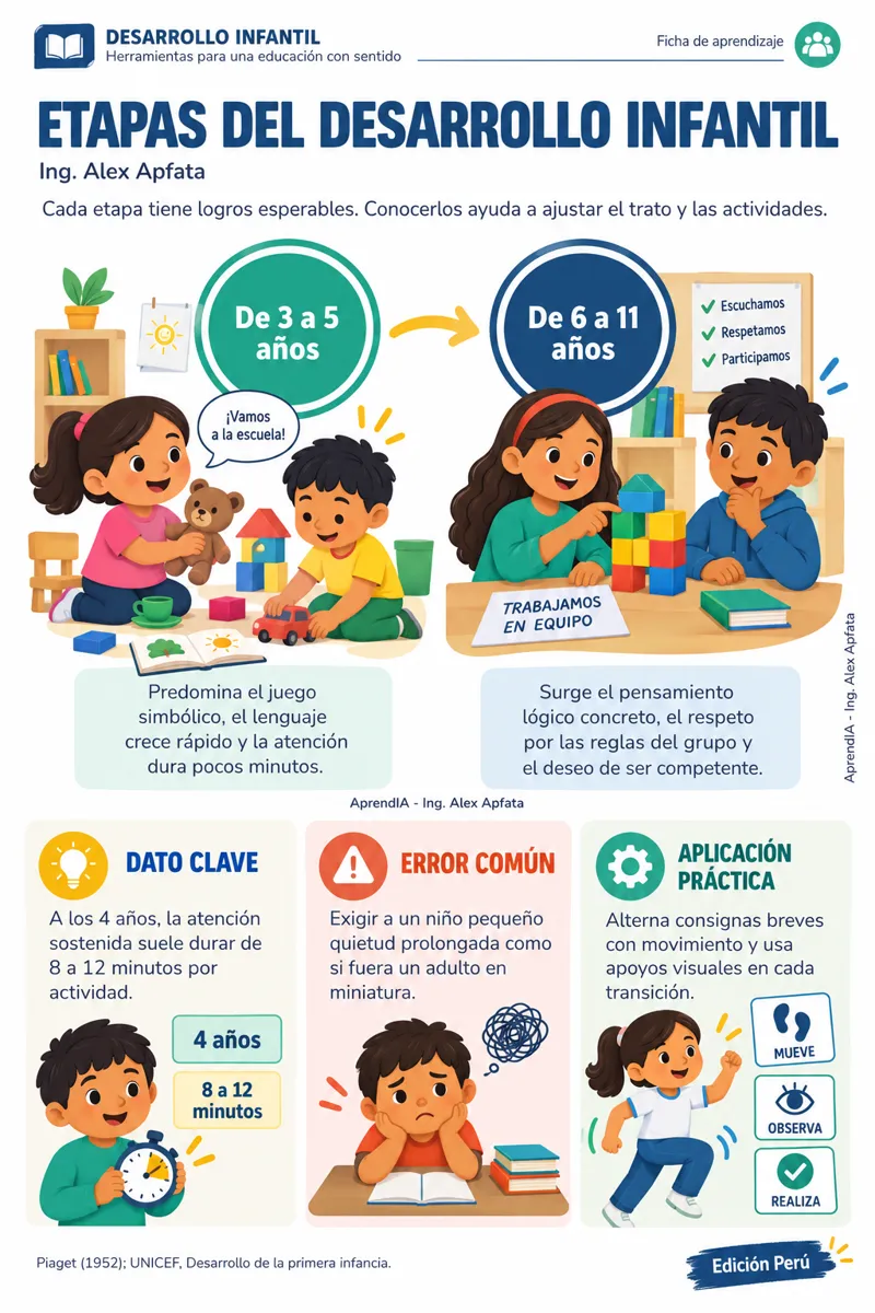 Página real 3 de Manual Práctico del Asistente Educativo y Prefecto en México