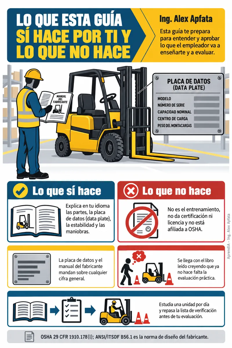 Página real 2 de Montacargas (Forklift) en Estados Unidos: Guía Visual de Operación Segura