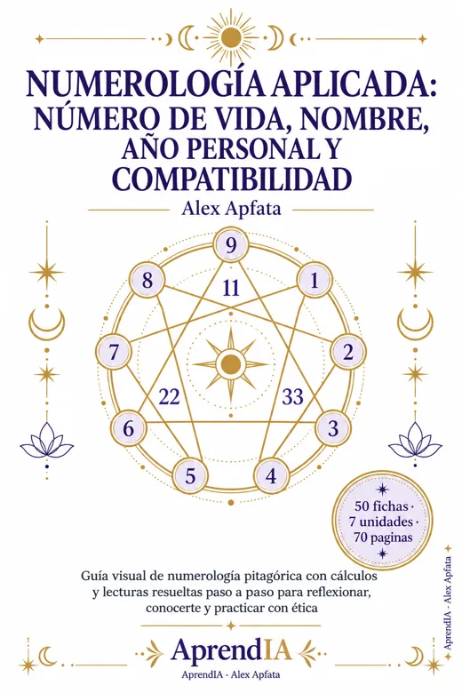 Portada: Numerología Aplicada: Número de Vida, Nombre, Año Personal y Compatibilidad