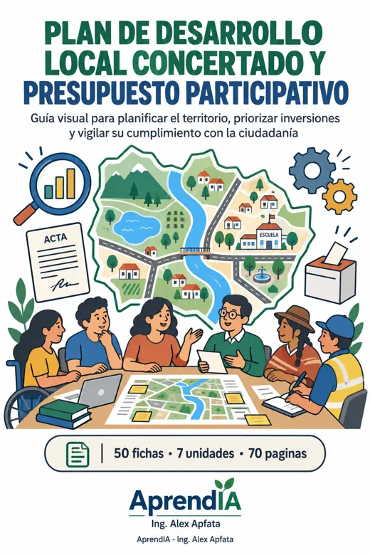 Portada: Plan de Desarrollo Local Concertado y Presupuesto Participativo