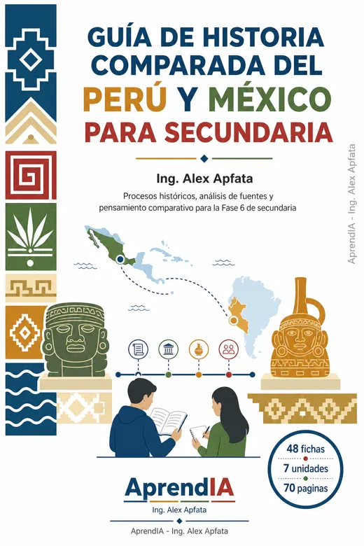 Portada de Guía de Historia Comparada de México y Perú para Secundaria