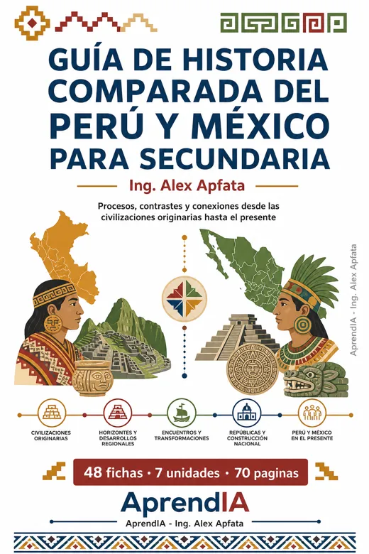 Portada de Guía de Historia Comparada del Perú y México para Secundaria