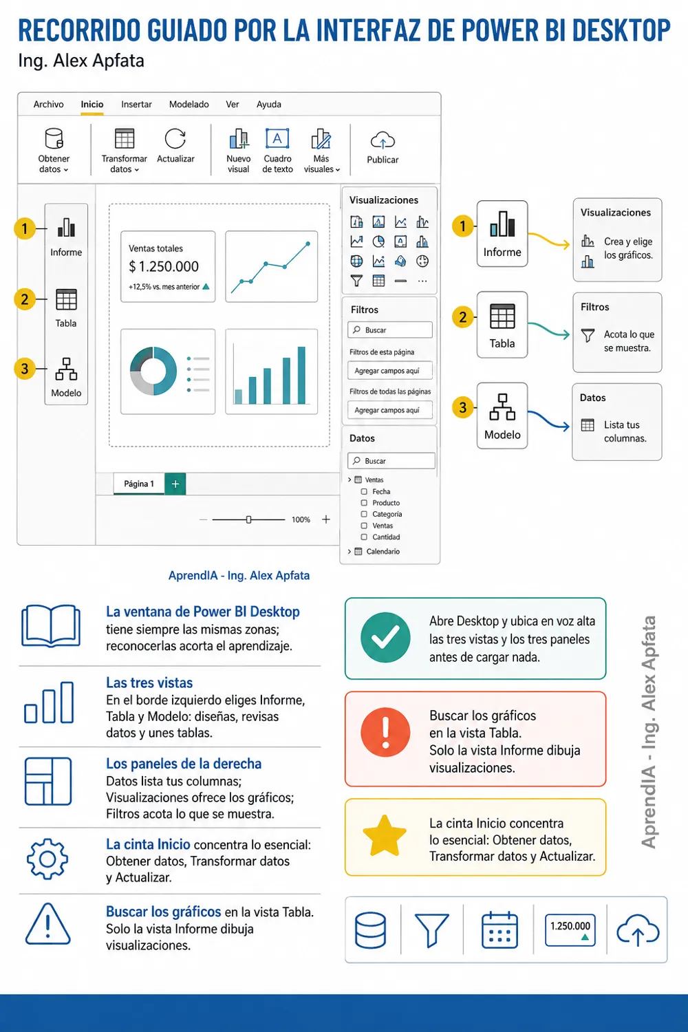 Página real 1 de Power BI: tableros y reportes desde Excel — Edición México