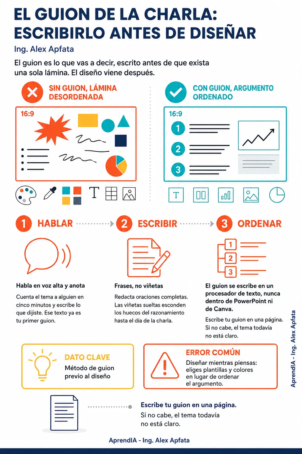 Página real 1 de PowerPoint y Canva: presentaciones que se entienden — Edición México
