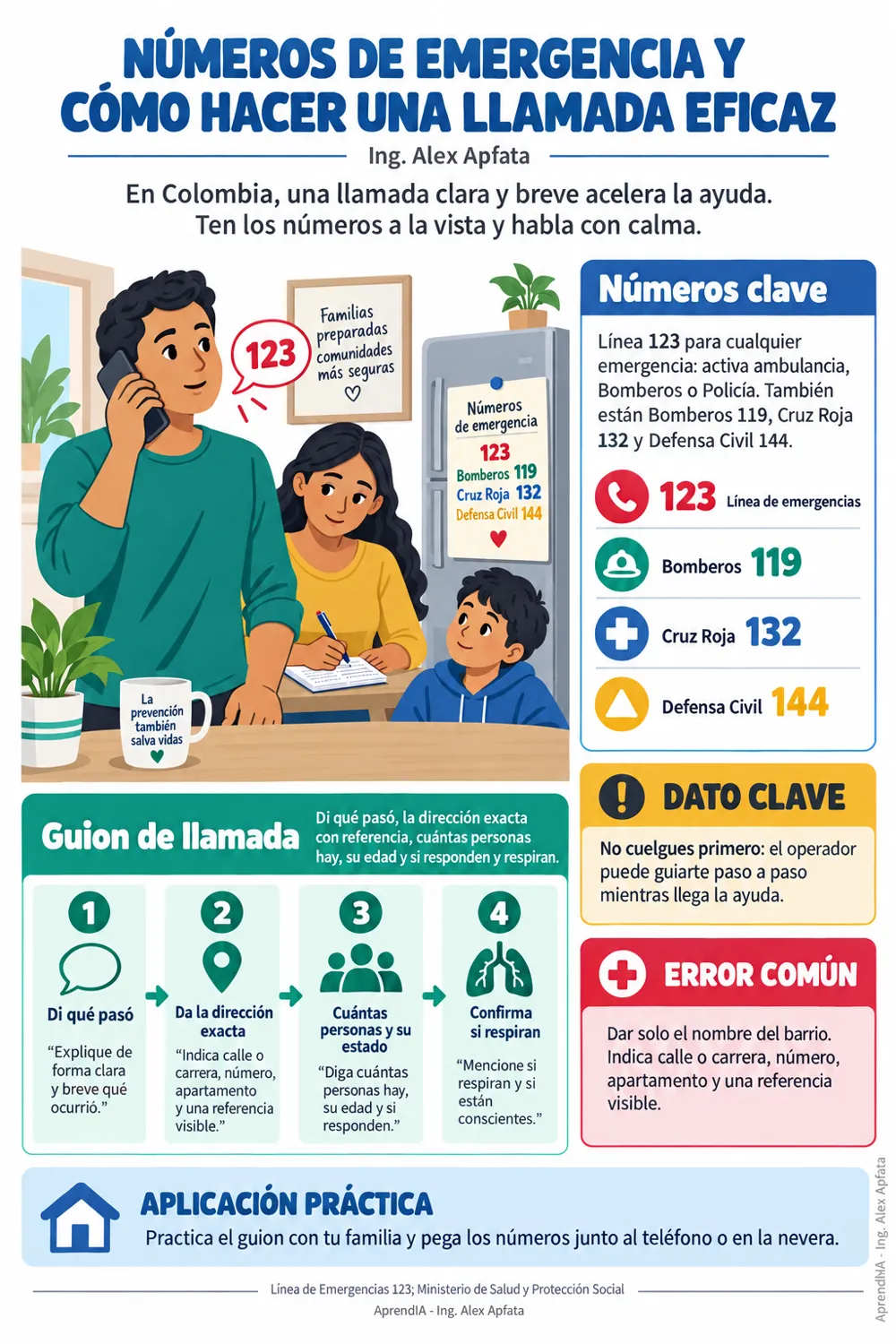 Página real 1 de Primeros Auxilios en Casa: Niños, Adultos Mayores y Emergencias. Edición Colombia