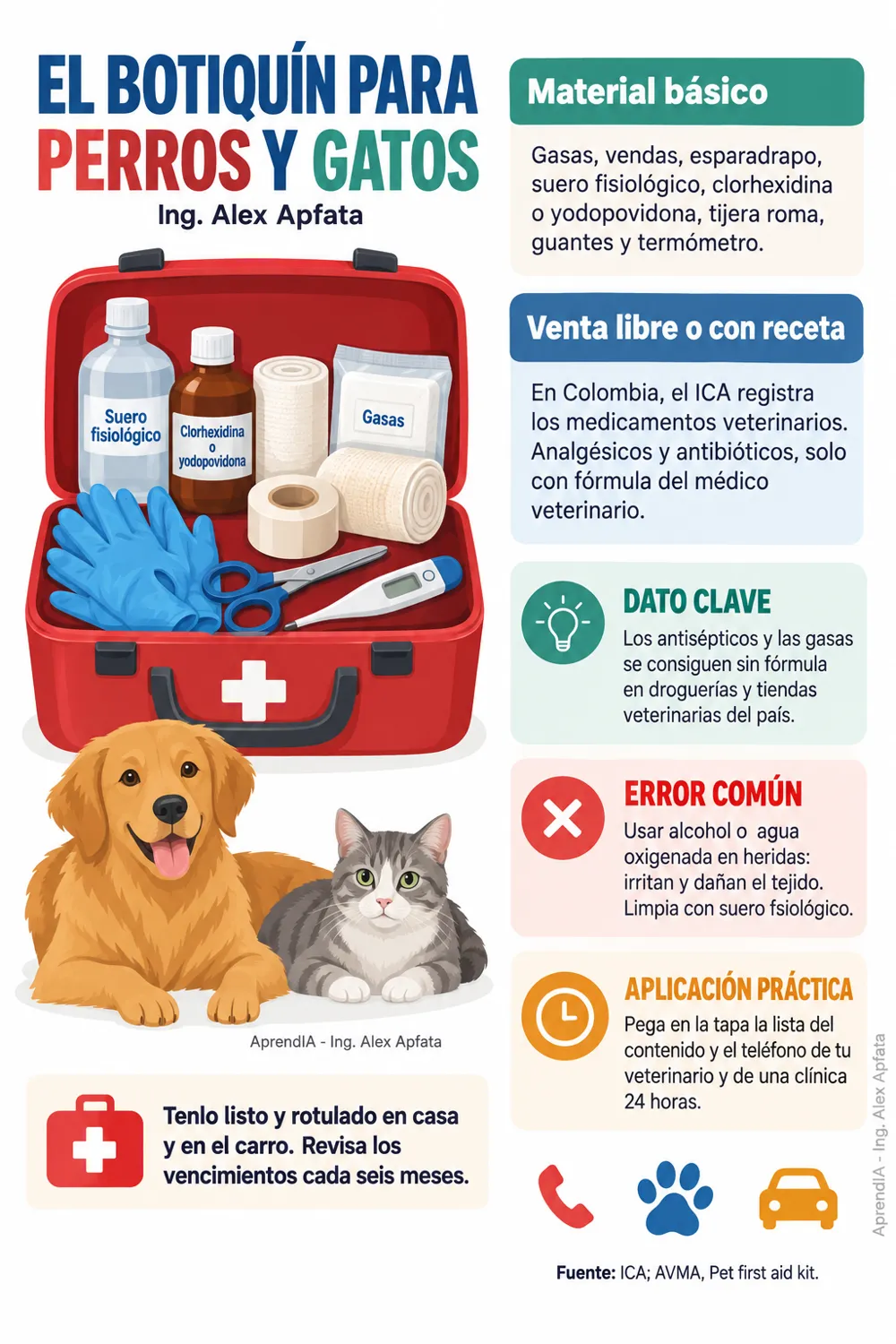 Página real 1 de Primeros Auxilios para Perros y Gatos: Edición Colombia