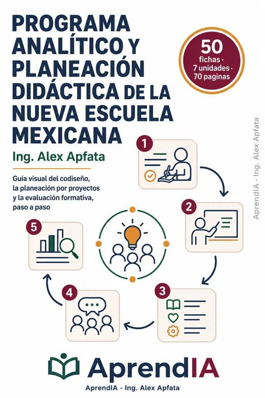 Portada: Programa Analítico y Planeación Didáctica de la Nueva Escuela Mexicana