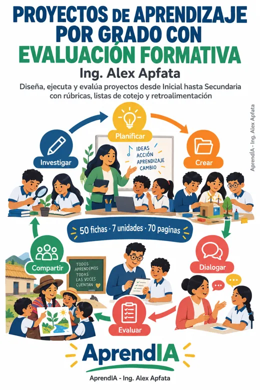 Portada: Proyectos de Aprendizaje por Grado con Evaluación Formativa