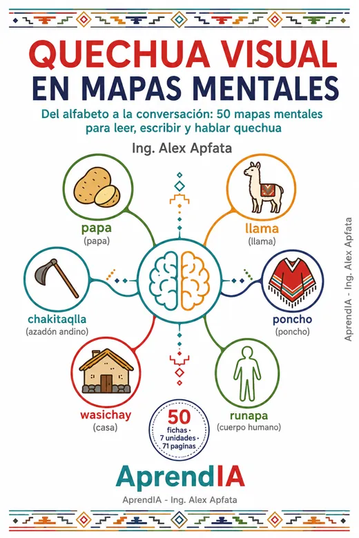 Portada: Quechua Visual en Mapas Mentales