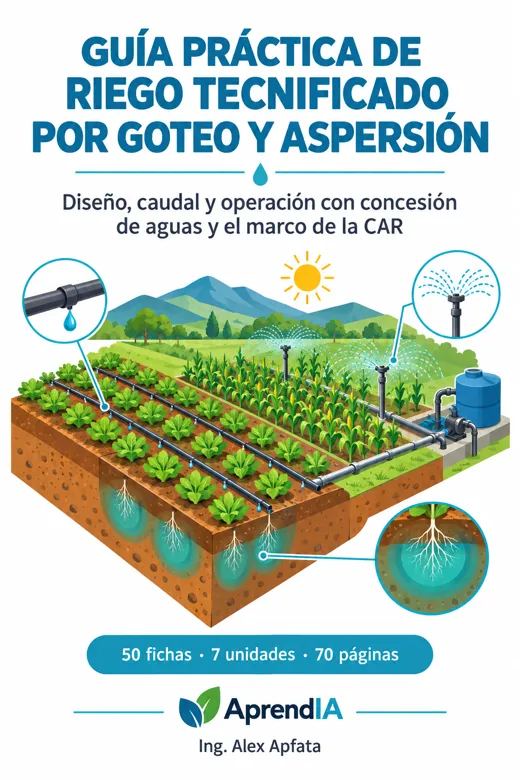 Portada: Guía Práctica de Riego Tecnificado por Goteo y Aspersión — Edición Colombia