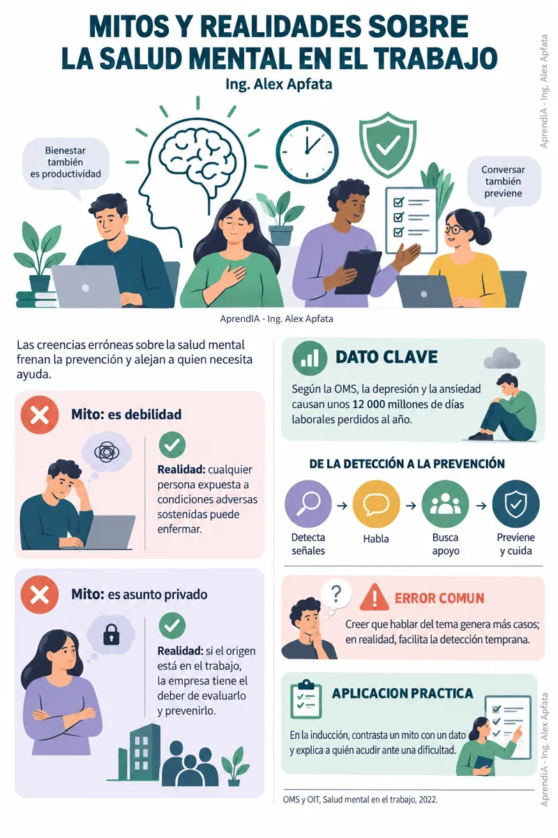 Página real 2 de Riesgo Psicosocial en el Trabajo: Evaluación, Prevención y Normativa en Colombia