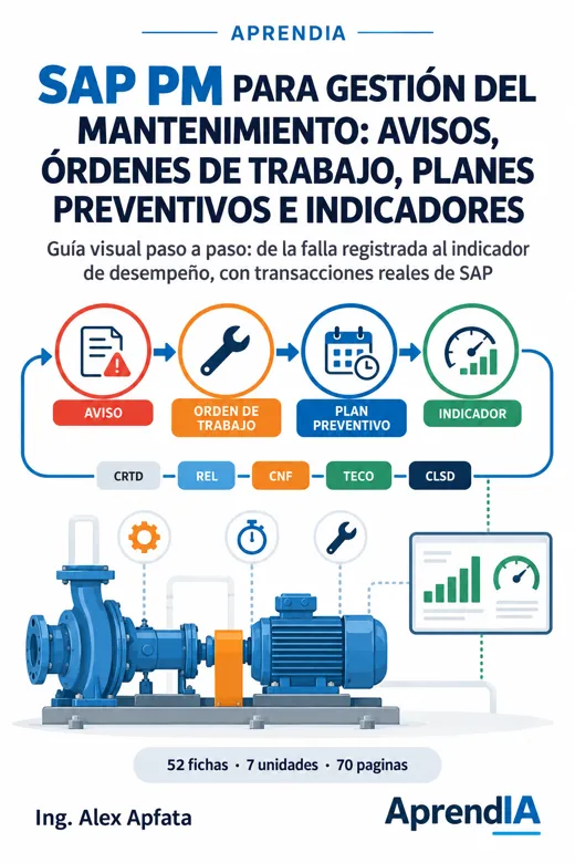 Portada: SAP PM para Gestión del Mantenimiento: Avisos, Órdenes de Trabajo, Planes Preventivos e Indicadores